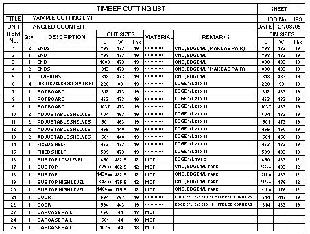 Shopfitting Cutting List